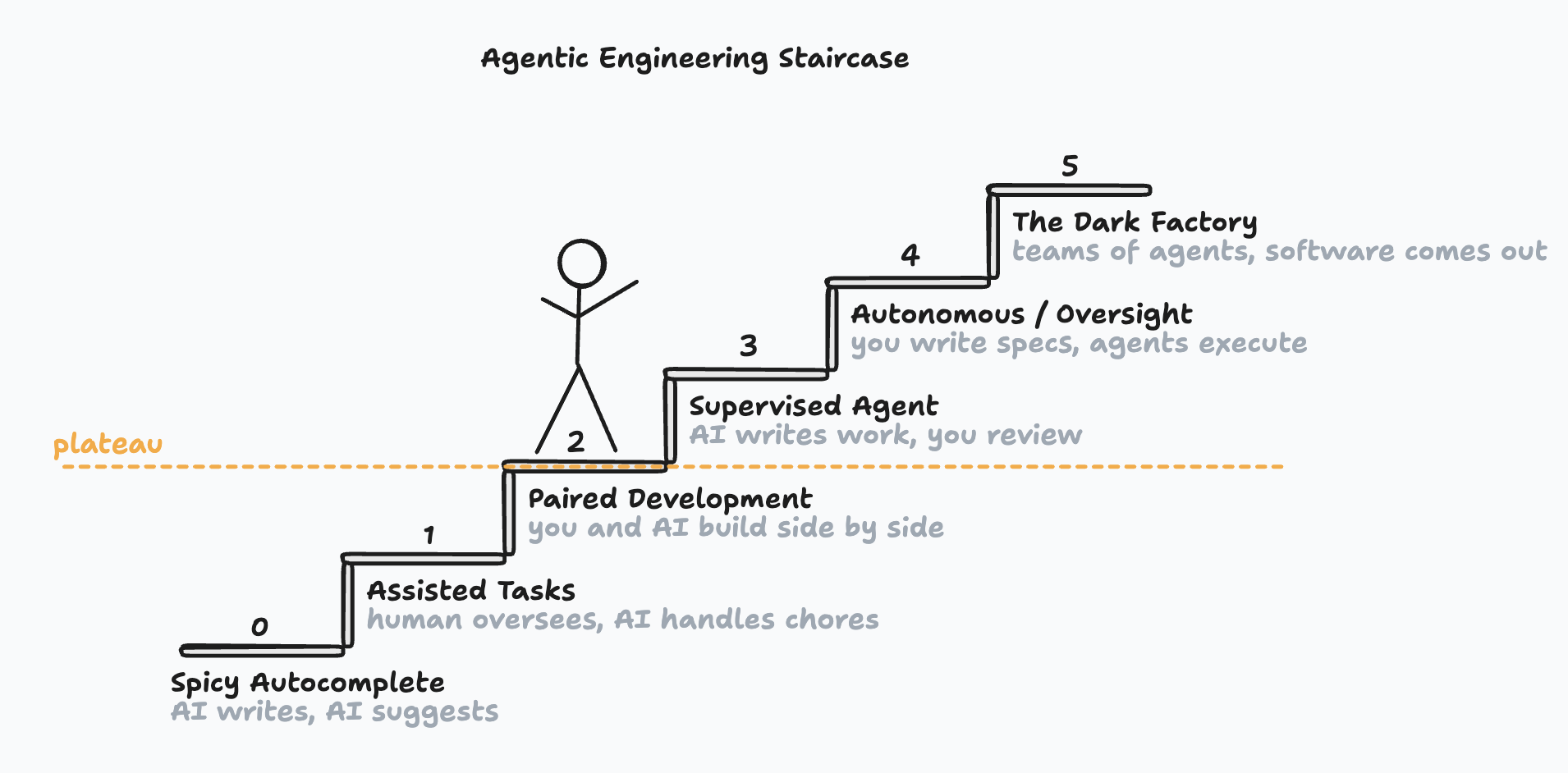CleanShot 2026-03-23 at 14.59.16@2x.png