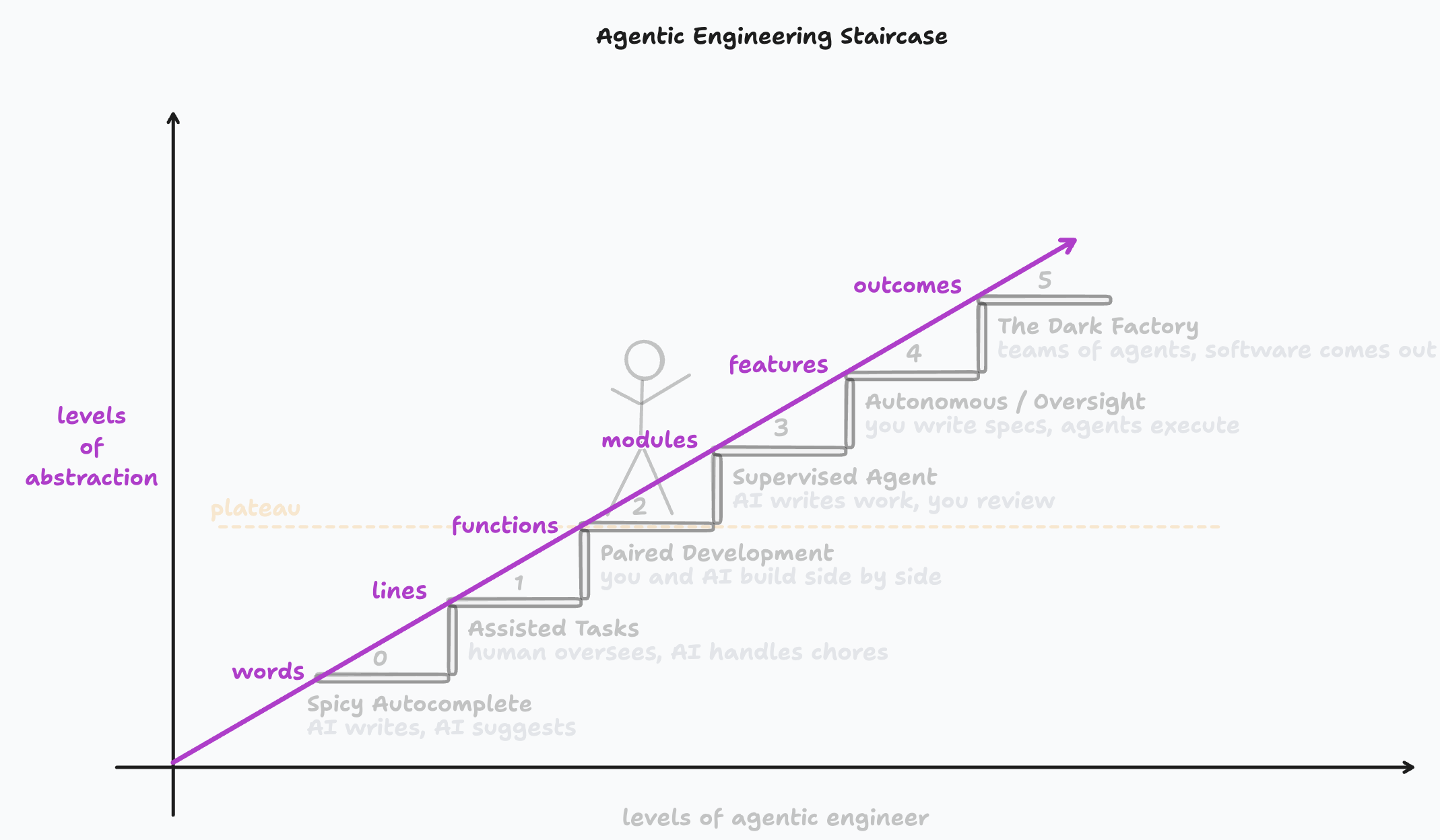 CleanShot 2026-03-23 at 15.51.57@2x.png