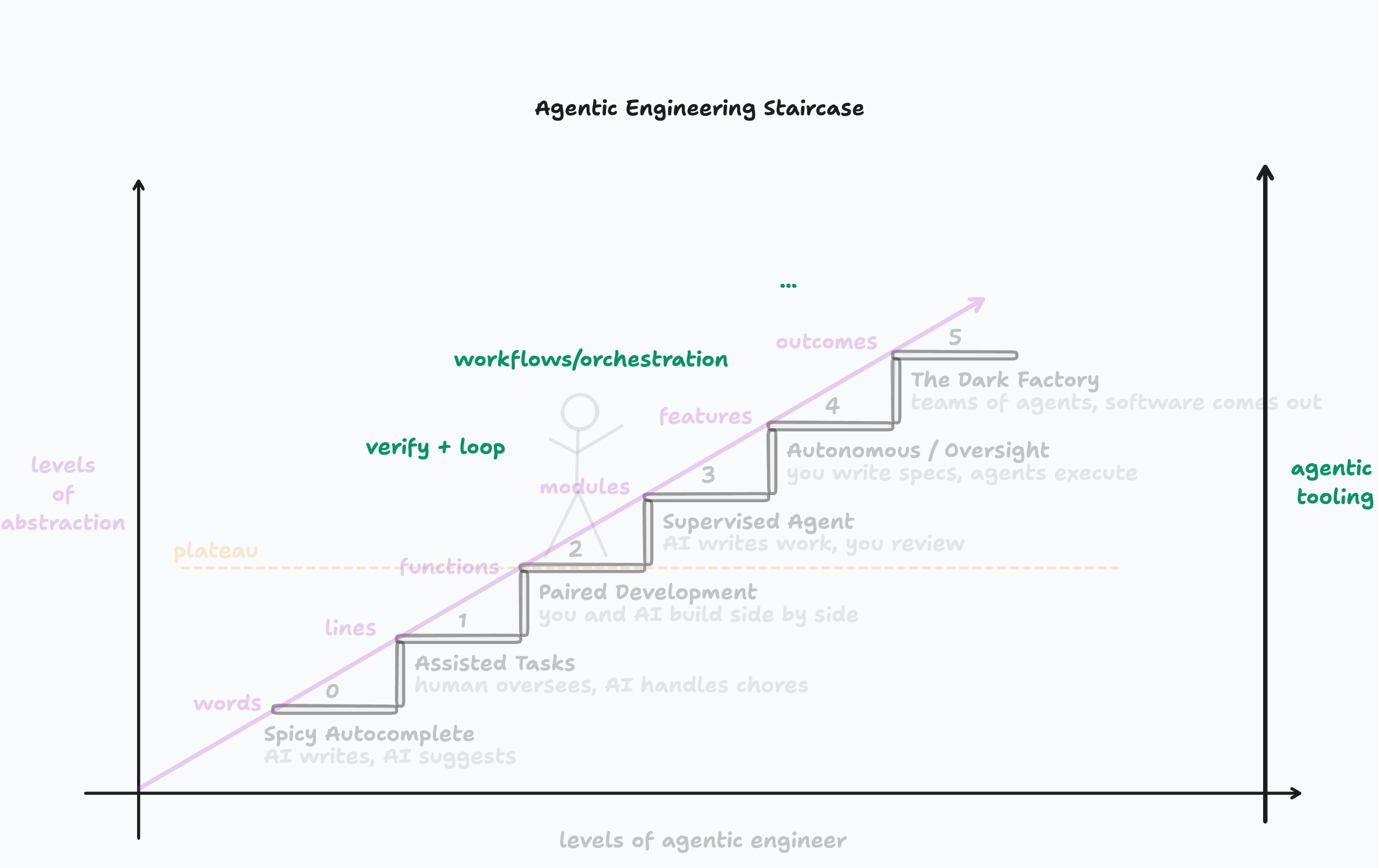 CleanShot 2026-03-23 at 16.53.21@2x.png